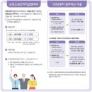 2021년 01월달에 해야할 업무 이미지