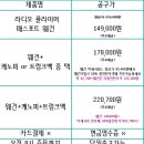 라디오플라이어 패스포트왜건/정품/무상AS1년 이미지