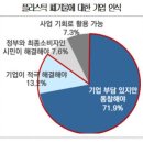 대한기업 이미지