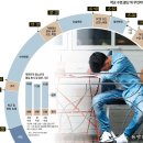서울영어수학학원 이미지