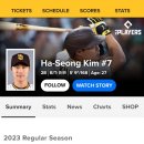 MLB 김하성 팀내 타율1위 이미지