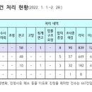 무시와 차별이 불러온 범죄와 해결방안 이미지