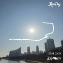 안산드림타운(18139) | [2026]3월 기록