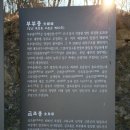 북정리 고분군 이미지