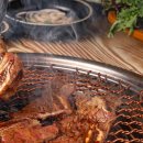 범안로266번길 이미지