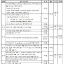 강원예술고등학교 이미지