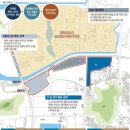 하이테크 이미지