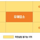 물감 노래연습장 이미지