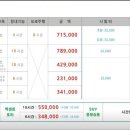 안양 자동차운전 전문학원 앞 이미지