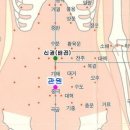 뷰티풀맘케어 이미지
