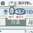 모카골드경제연구소 이미지