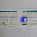 신니마당가든 이미지