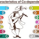 characteristics of codependency 상호의존의 특징들 이미지