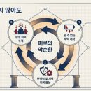 정관장 삼호가든 사거리점 방문 후기 피로·면역력 고민하다 선택한 홍삼, 직접 다녀왔습니다