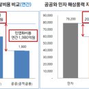 에너지네트웍노동조합 이미지