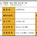 서해1차아파트_01 티스토리