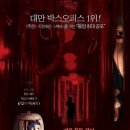 가족 상속 괴담 (宅變: The Heirloom,개봉 2007.07.26) 이미지