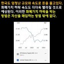 (산업지도) 2026 대한민국 증시 재편의 서막은 올까 이미지