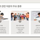 대구학교폭력전문변호사 교육지원청위원출신 학폭 행정심판 소송 전문가에게 맡길 필요성 이미지