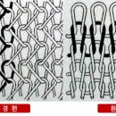 편*경