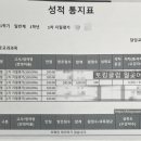 토킹클럽내신영어학원