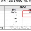 e탑항공 이미지