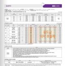 조례홈플러스 이미지