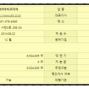 주식회사 메디컬에이아이 이미지
