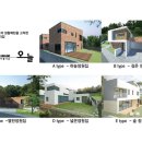 오늘타운