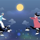 상걸교