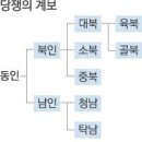 《이이화의 한국사 바로보기》최종회 이미지