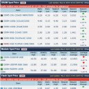 일흥합성공업2태양광 | 25/03/13(목) 한눈경제