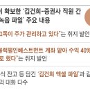 김건희 이미지