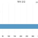 엘지전자주식회사 이미지