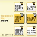 양뷰티컨설팅