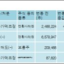 유한회사 케이에스 이미지