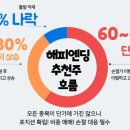 (주)산돌소프트 이미지