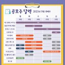 (주)신성 바이오 이미지