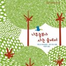 나무늘보,요정 이미지