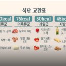 정내과 - 옥천군 삼금로 44 | 정내과