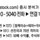 에스엠트로닉스