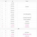 덕원중학교 이미지