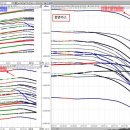 [추세압력값 디스플레이에서 거의 동시에 상승 예고] 이미지