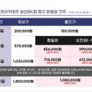 비케이골프