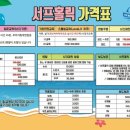 송정해변로 이미지