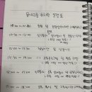 몽개구름 애견유치원 이미지