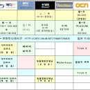 7월의 일본드라마 편성시간표 이미지