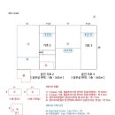 해원주유소 이미지