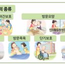 꽃'들 재가요양센터 네이버블로그