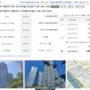 대우월드마크해운대 이미지